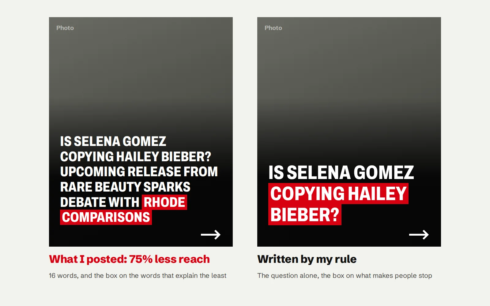 Two news posts. Left: a 16-word headline about Selena Gomez and Hailey Bieber with the highlight on Rhode comparisons. Right: the question alone, with the highlight on copying Hailey Bieber and an arrow pointing right.